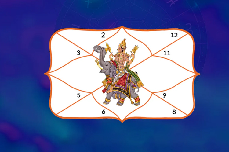Indra Yoga