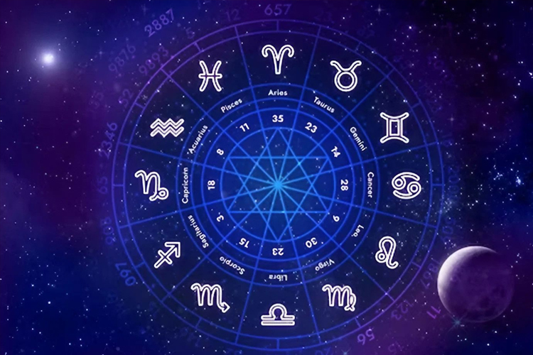 Influence of Planets on Hora Muhurta